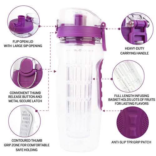 Ultra Portable Fruit Infusing Water Bottle 32oz