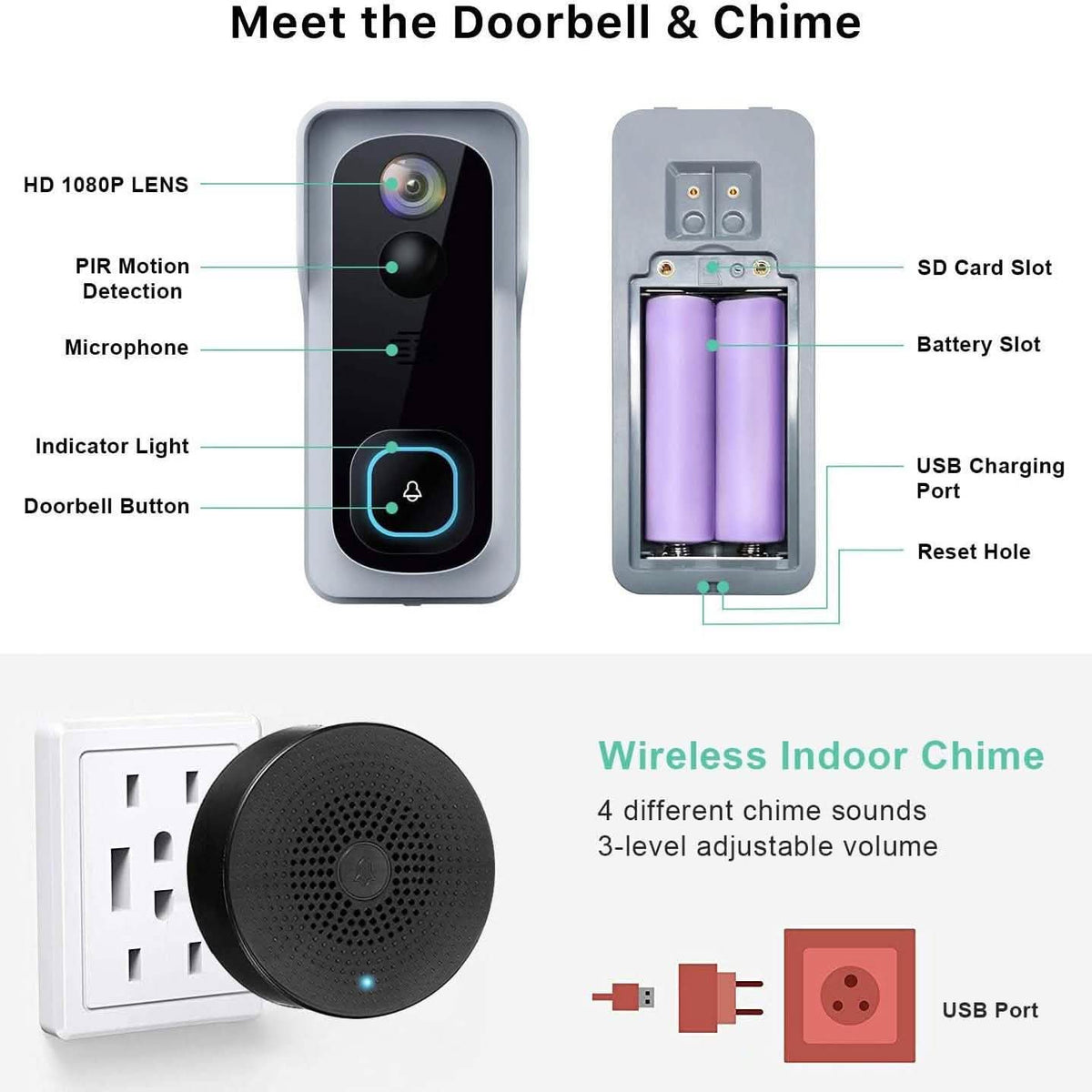 WiFi Video Doorbell Camera with Chime