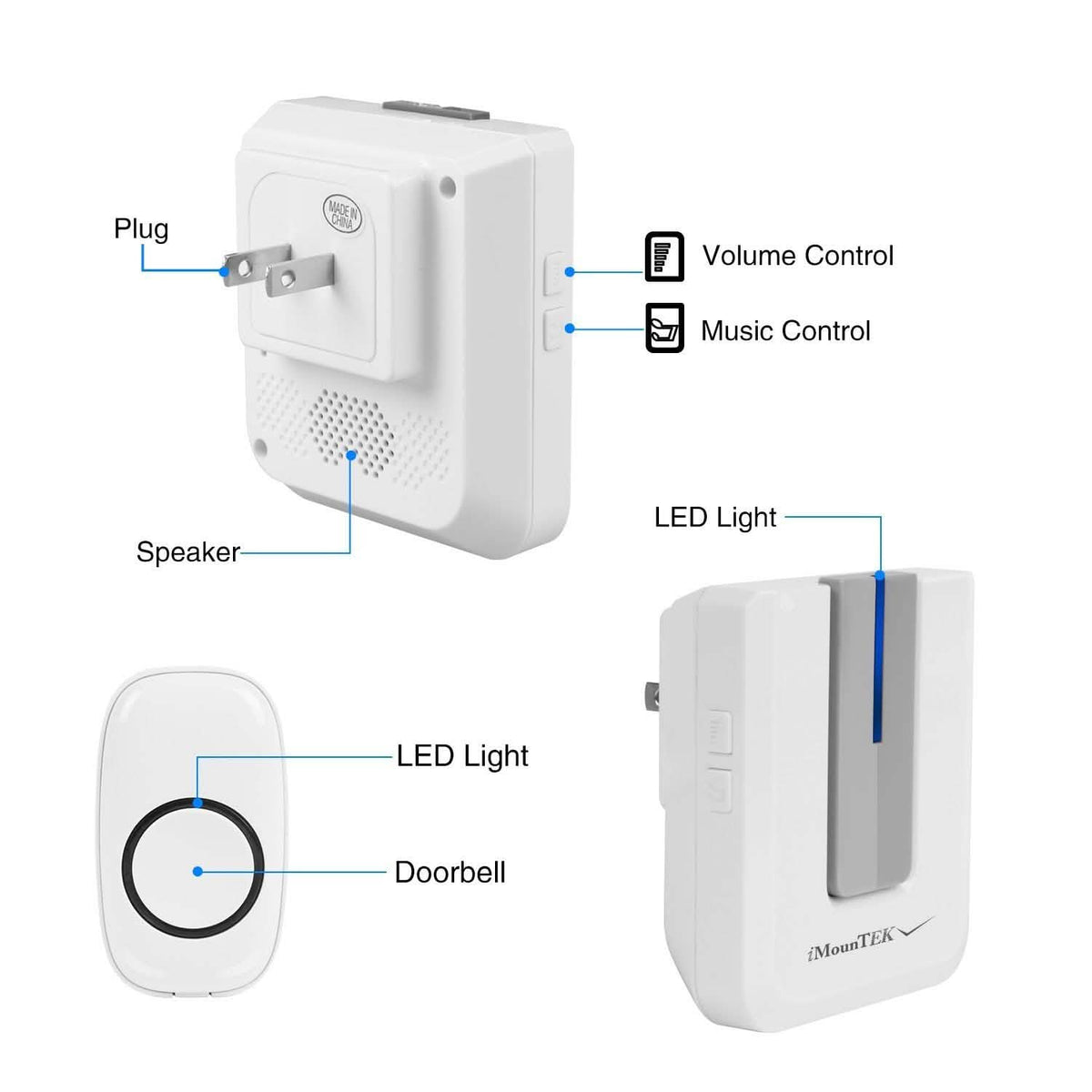 Wireless Doorbell Rings 1000FT with 1 Plug Receiver Chimes